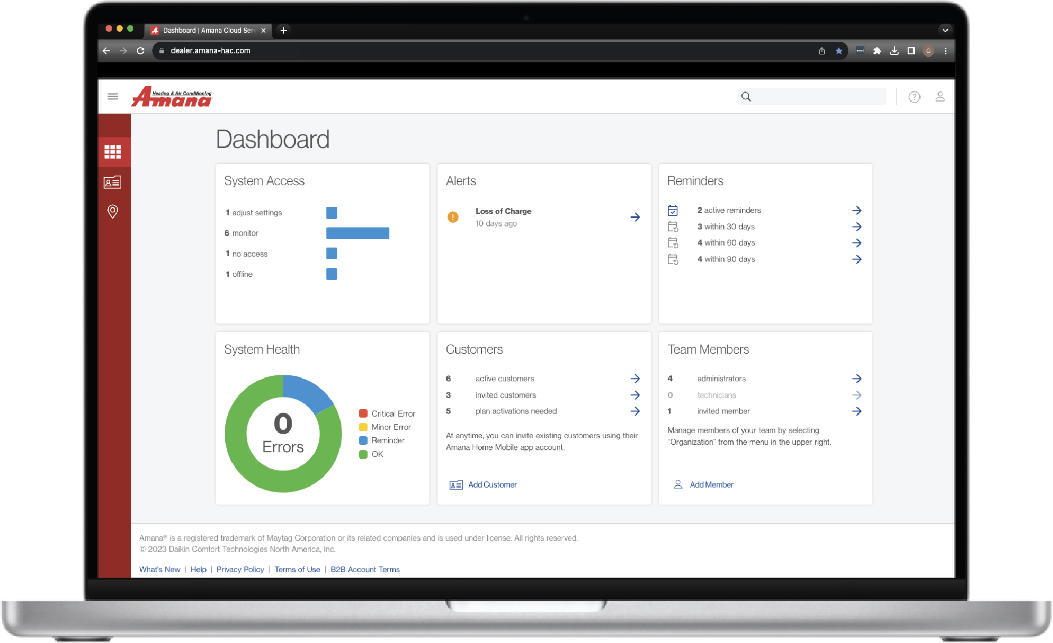 ACS MPB Dashboard acs